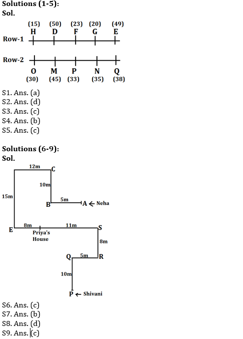 Reasoning Ability Quiz for IBPS 2020 Mains Exams- 26th November – Home_3.1