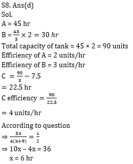 Quantitative Aptitude Quiz for IBPS 2020 Mains Exams- 30th November – Home_7.1
