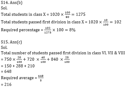 Quantitative Aptitude Quiz for Prelims Exams- SBI & IBPS 2020- 1st December – Home_11.1
