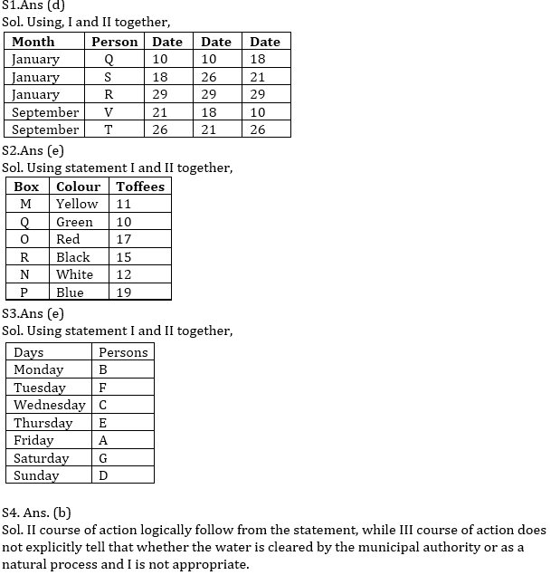 Reasoning Ability Quiz for IBPS 2020 Mains Exams- 2nd December – Home_3.1