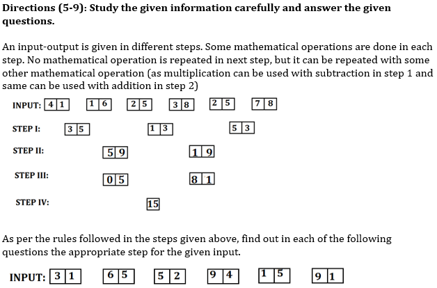 Reasoning Ability Quiz for IBPS 2020 Mains Exams- 3rd December – Home_3.1