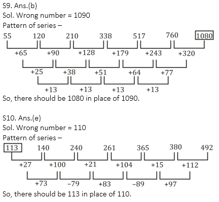 Quantitative Aptitude Quiz for IBPS 2020 Mains Exams- 5th December – Home_9.1
