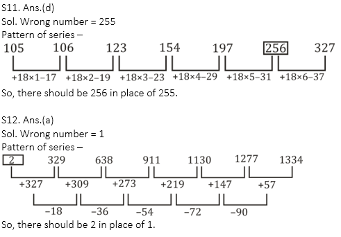 Quantitative Aptitude Quiz for IBPS 2020 Mains Exams- 5th December – Home_10.1
