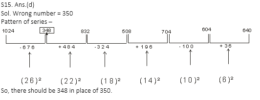 Quantitative Aptitude Quiz for IBPS 2020 Mains Exams- 5th December – Home_12.1