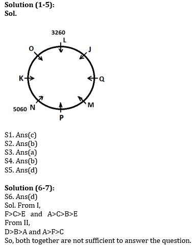 Reasoning Ability Quiz for IBPS 2020 Mains Exams- 6th December – Home_3.1