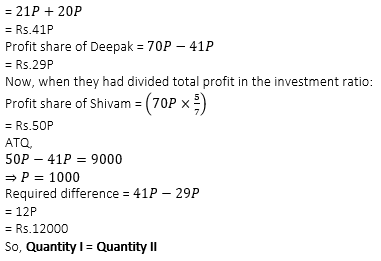 Quantitative Aptitude Quiz for IBPS 2020 Mains Exams- 6th December – Home_12.1
