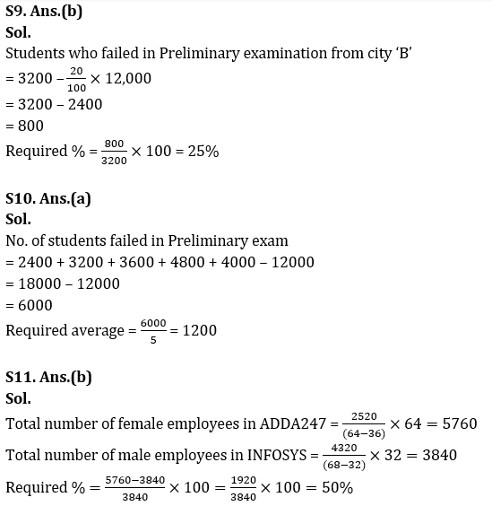 Quantitative Aptitude Quiz for Prelims Exams- SBI & IBPS 2020- 7th December – Home_10.1