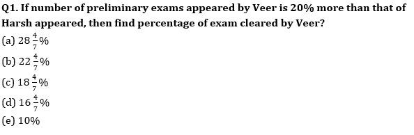 Quantitative Aptitude Quiz for Prelims Exams- SBI & IBPS 2020- 8th December – Home_4.1