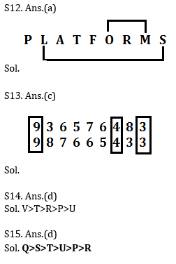 Reasoning Ability Quiz for IBPS Clerk Prelims Exams- 8th December – Home_6.1