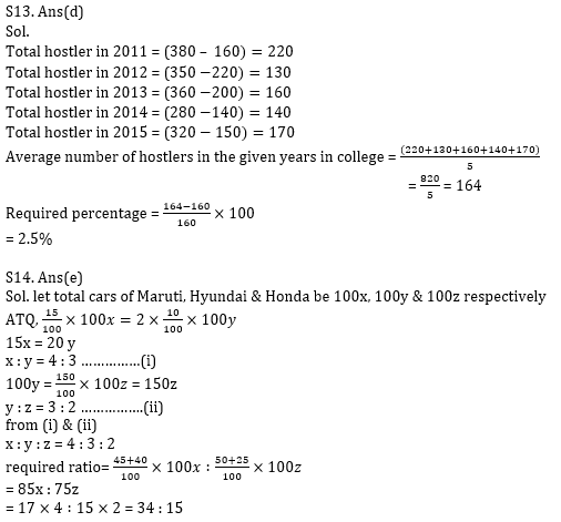Quantitative Aptitude Quiz for IBPS 2020 Mains Exams- 8th December – Home_15.1