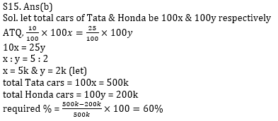 Quantitative Aptitude Quiz for IBPS 2020 Mains Exams- 8th December – Home_16.1