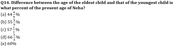 Quantitative Aptitude Quiz for Prelims Exams- SBI & IBPS 2020- 9th December – Home_3.1