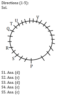 Reasoning Ability Quiz for IBPS 2020 Mains Exams- 12th December – Home_3.1