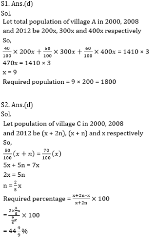 Quantitative Aptitude Quiz for IBPS 2020 Mains Exams- 14th December – Home_9.1