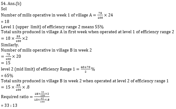 Quantitative Aptitude Quiz for IBPS 2020 Mains Exams- 14th December – Home_12.1