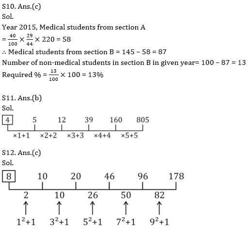 Quantitative Aptitude Quiz for IBPS 2020 Mains Exams- 15th December – Home_11.1