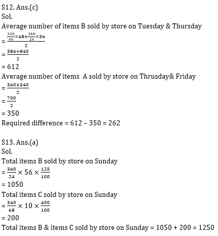 Quantitative Aptitude Quiz for Prelims Exams- SBI & IBPS 2020- 19th December – Home_12.1