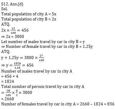 Quantitative Aptitude Quiz for IBPS 2020 Mains Exams- 20th December – Home_13.1