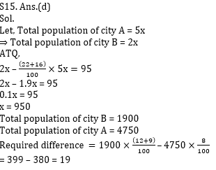 Quantitative Aptitude Quiz for IBPS 2020 Mains Exams- 20th December – Home_15.1