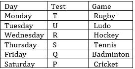 Reasoning Ability Quiz for Prelims Exams- SBI & IBPS 2020- 20th December – Home_3.1