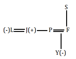 Reasoning Ability Quiz for IBPS 2020 Mains Exams- 20th December – Home_6.1