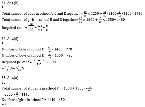 Quantitative Aptitude Quiz for Prelims Exams- SBI & IBPS 2020- 22nd December – Home_7.1