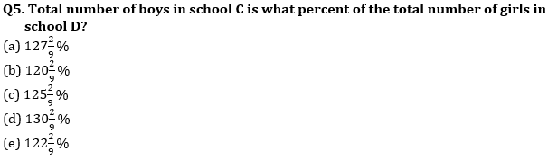 Quantitative Aptitude Quiz for Prelims Exams- SBI & IBPS 2020- 22nd December – Home_5.1