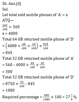 Quantitative Aptitude Quiz for IBPS 2020 Mains Exams- 24th December – Home_9.1