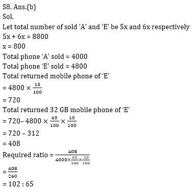 Quantitative Aptitude Quiz for IBPS 2020 Mains Exams- 24th December – Home_11.1