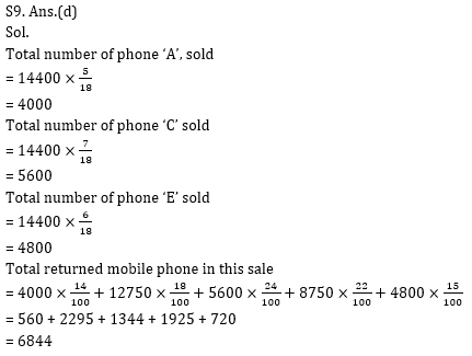 Quantitative Aptitude Quiz for IBPS 2020 Mains Exams- 24th December – Home_12.1