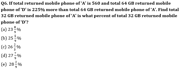 Quantitative Aptitude Quiz for IBPS 2020 Mains Exams- 24th December – Home_4.1