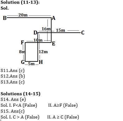 Reasoning Ability Quiz for Prelims Exams- SBI & IBPS 2020- 24th December – Home_4.1