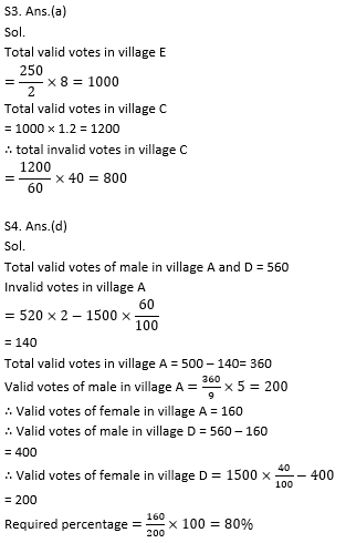 Quantitative Aptitude Quiz for IBPS 2020 Mains Exams- 26th December – Home_8.1