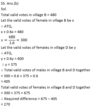Quantitative Aptitude Quiz for IBPS 2020 Mains Exams- 26th December – Home_9.1