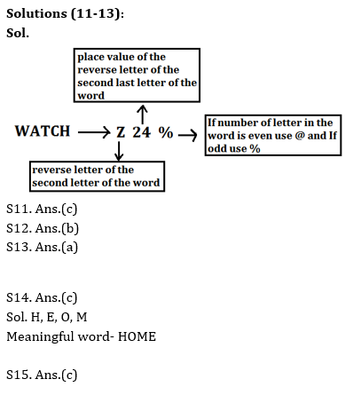 Reasoning Ability Quiz for IBPS 2020 Mains Exams- 30th December – Home_5.1