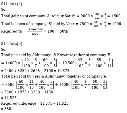 Quantitative Aptitude Quiz for IBPS 2021 Mains Exams- 1st January – Home_12.1