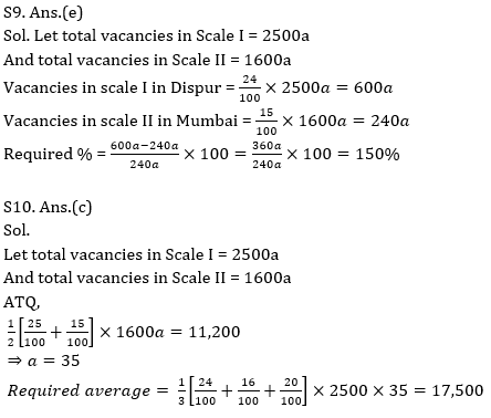 Quantitative Aptitude Quiz for IBPS 2021 Mains Exams- 2nd January – Home_11.1