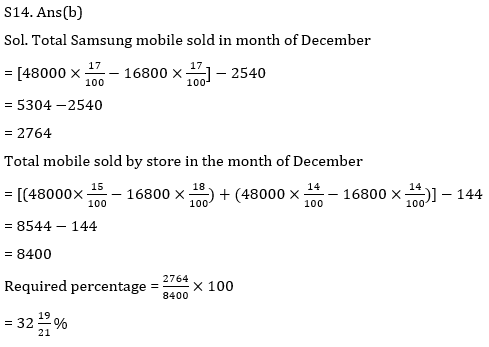 Quantitative Aptitude Quiz for IBPS 2021 Mains Exams- 2nd January – Home_15.1