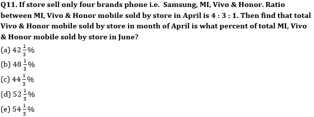 Quantitative Aptitude Quiz for IBPS 2021 Mains Exams- 2nd January – Home_8.1