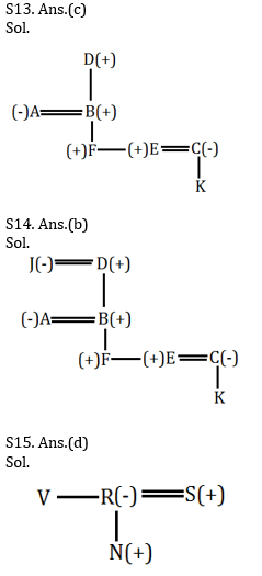 Reasoning Ability Quiz for IBPS 2021 Mains Exams- 2nd January – Home_5.1