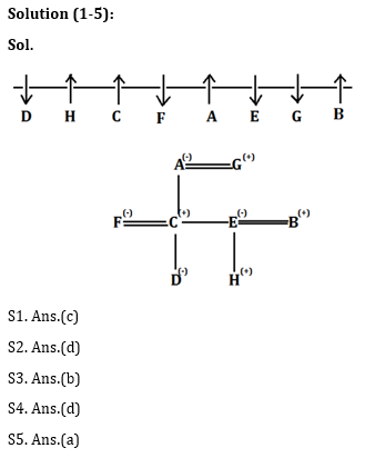 Reasoning Ability Quiz For Bank Mains Exams 2021- 10th January – Home_3.1