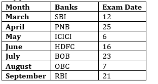 Reasoning Ability Quiz For ECGC PO 2021- 16th January – Home_3.1
