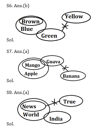 Reasoning Ability Quiz For ECGC PO 2021- 16th January – Home_4.1
