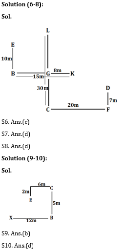Reasoning Ability Quiz For Bank Mains Exams 2021- 17th January – Home_4.1