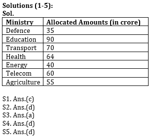 Reasoning Ability Quiz For ECGC PO 2021- 20th January – Home_3.1