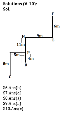Reasoning Ability Quiz For ECGC PO 2021- 20th January – Home_4.1
