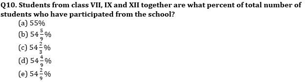 Quantitative Aptitude Quiz For ECGC PO 2021- 22nd January – Home_6.1