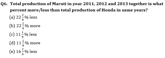 Quantitative Aptitude Quiz For ECGC PO 2021- 23rd January – Home_5.1