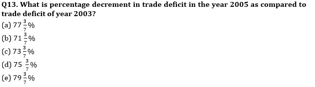 Quantitative Aptitude Quiz For ECGC PO 2021- 23rd January – Home_8.1