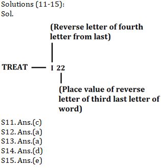 Reasoning Ability Quiz For Bank Mains Exams 2021- 24th January – Home_5.1